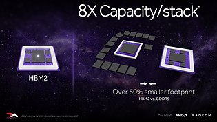 AMD Vega Architecture Preview (Slide 15)